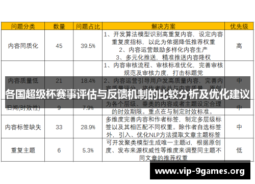 各国超级杯赛事评估与反馈机制的比较分析及优化建议