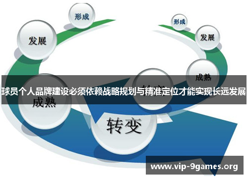 球员个人品牌建设必须依赖战略规划与精准定位才能实现长远发展