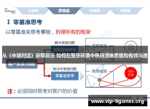 从《中场对话》获取启示 如何在复杂环境中保持清晰思维和有效沟通