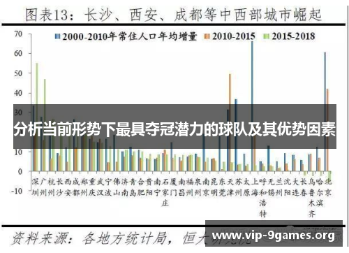 分析当前形势下最具夺冠潜力的球队及其优势因素