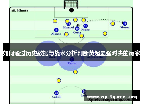 如何通过历史数据与战术分析判断英超最强对决的赢家