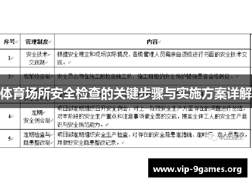 体育场所安全检查的关键步骤与实施方案详解