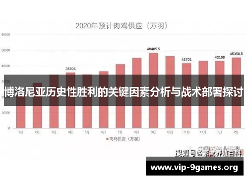 博洛尼亚历史性胜利的关键因素分析与战术部署探讨