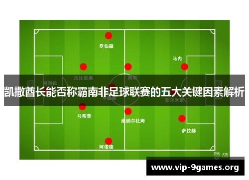 凯撒酋长能否称霸南非足球联赛的五大关键因素解析