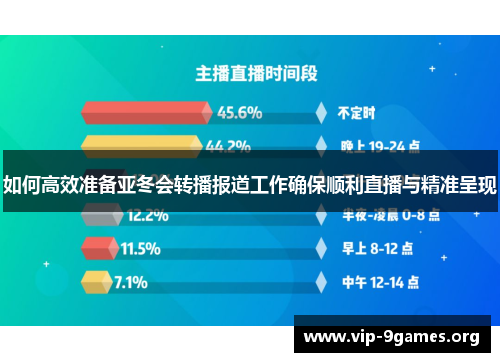 如何高效准备亚冬会转播报道工作确保顺利直播与精准呈现