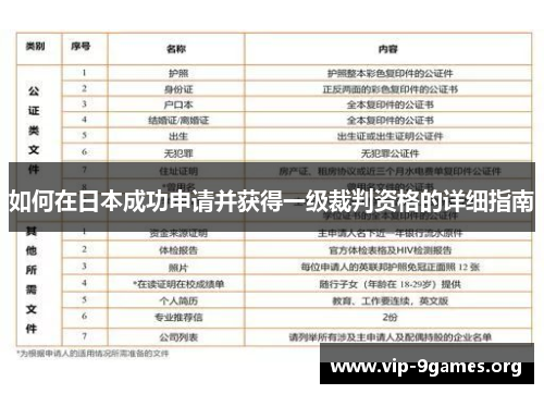 如何在日本成功申请并获得一级裁判资格的详细指南