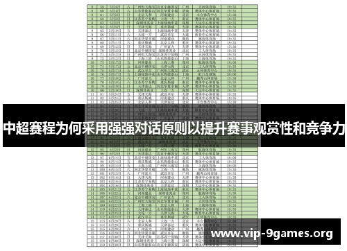 中超赛程为何采用强强对话原则以提升赛事观赏性和竞争力