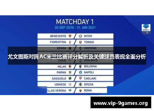 尤文图斯对阵AC米兰比赛评分解析及关键球员表现全面分析