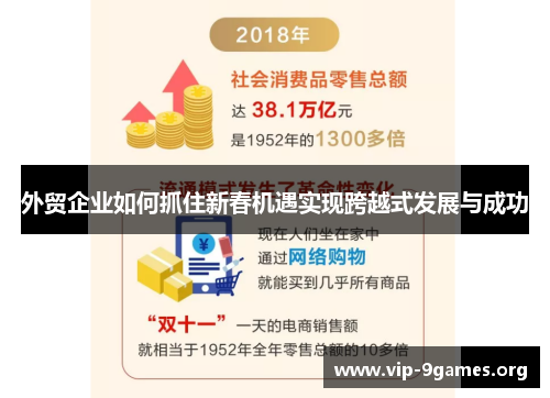 外贸企业如何抓住新春机遇实现跨越式发展与成功