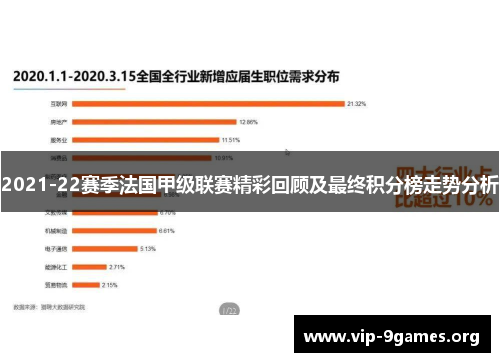 2021-22赛季法国甲级联赛精彩回顾及最终积分榜走势分析