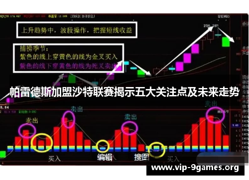 帕雷德斯加盟沙特联赛揭示五大关注点及未来走势