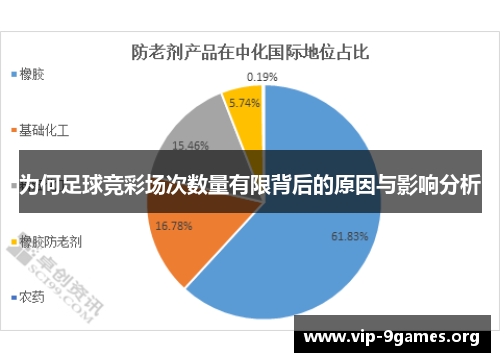 为何足球竞彩场次数量有限背后的原因与影响分析