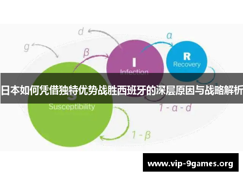 日本如何凭借独特优势战胜西班牙的深层原因与战略解析