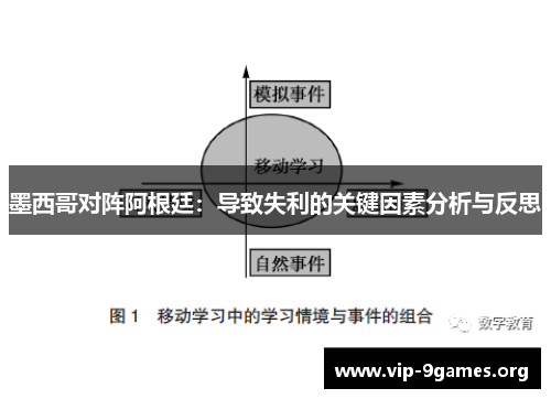 墨西哥对阵阿根廷：导致失利的关键因素分析与反思