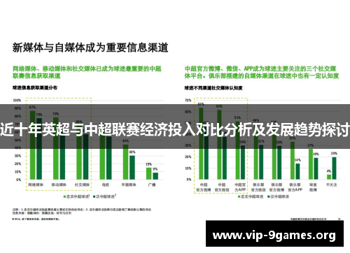 近十年英超与中超联赛经济投入对比分析及发展趋势探讨
