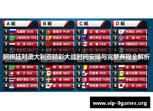 阿根廷对澳大利亚精彩大战时间安排与完整赛程全解析