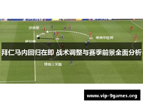 拜仁马内回归在即 战术调整与赛季前景全面分析