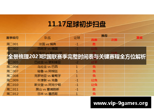 全景梳理2023欧国联赛季完整时间表与关键赛程全方位解析