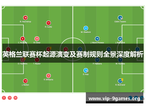 英格兰联赛杯起源演变及赛制规则全景深度解析