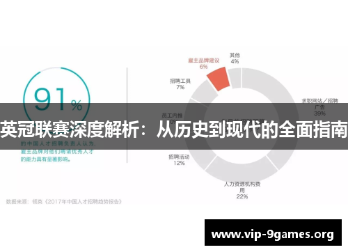 英冠联赛深度解析：从历史到现代的全面指南