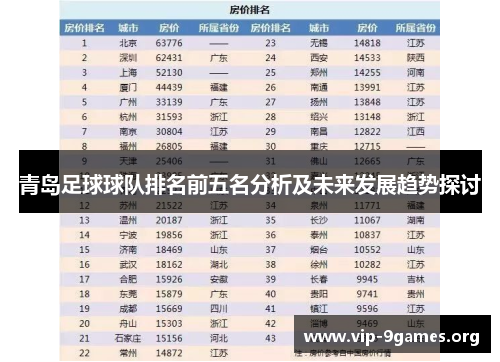 青岛足球球队排名前五名分析及未来发展趋势探讨