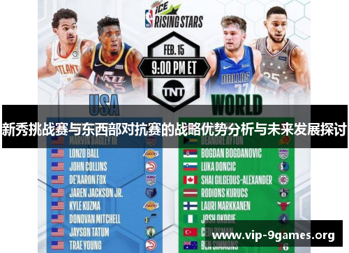 新秀挑战赛与东西部对抗赛的战略优势分析与未来发展探讨